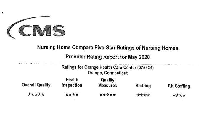 CMS Rating